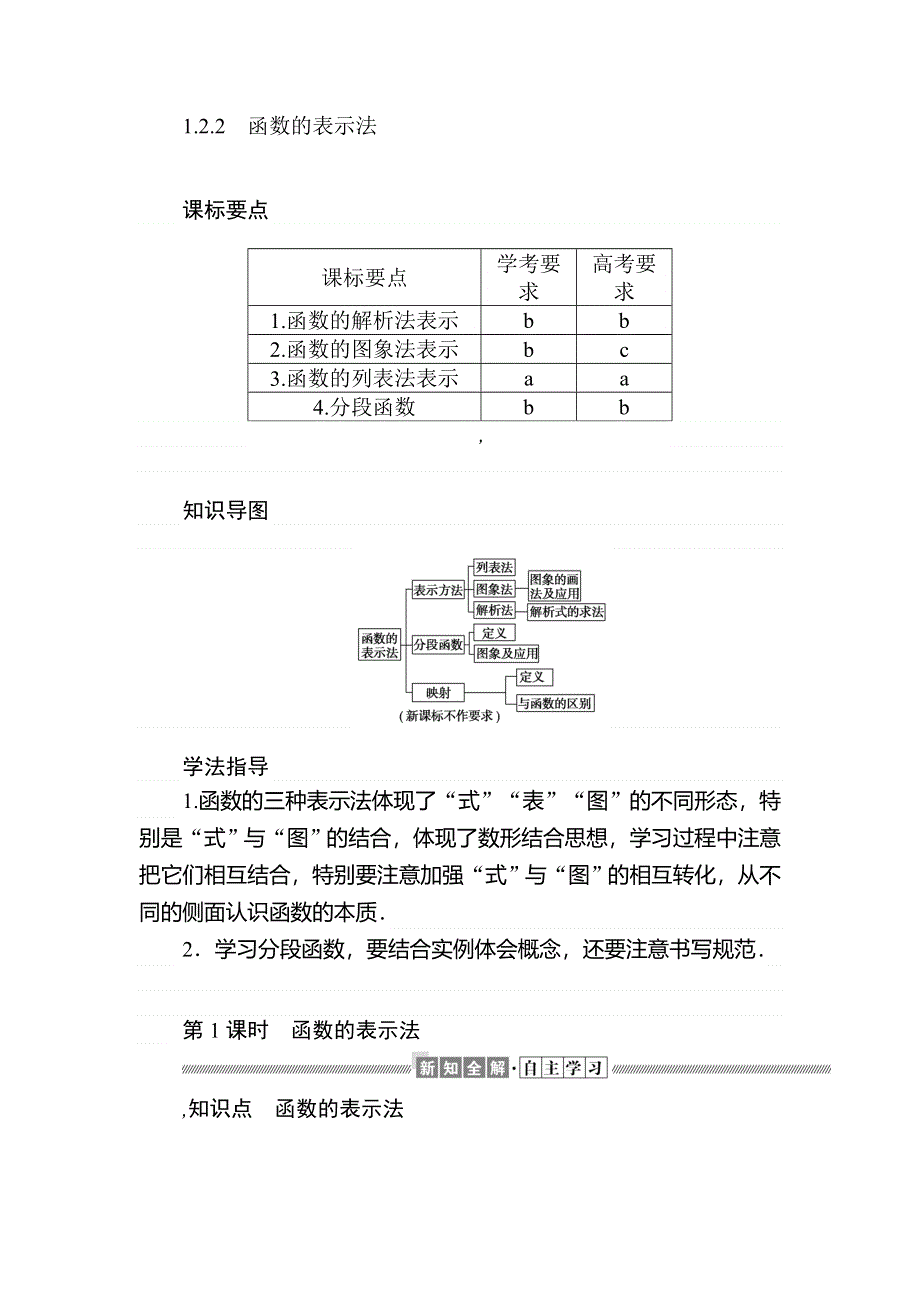 2019-2020学年新导学同步人教A版高中数学必修一练习：第1章 集合与函数概念 1-2-2-1 WORD版含解析.doc_第1页