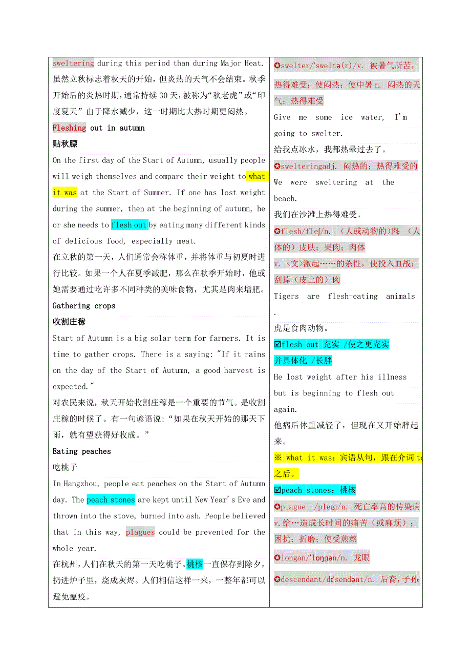 备考2023年高考英语 China Daily《中国日报》双语精读24节气之13 立秋.doc_第2页