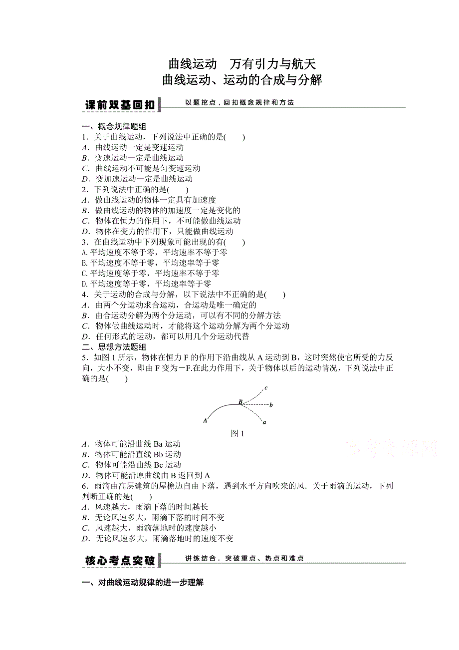 《天梯》2015届高考物理（新课标）一轮专项精品测试题之曲线运动、运动的合成与分解WORD版含答案.doc_第1页