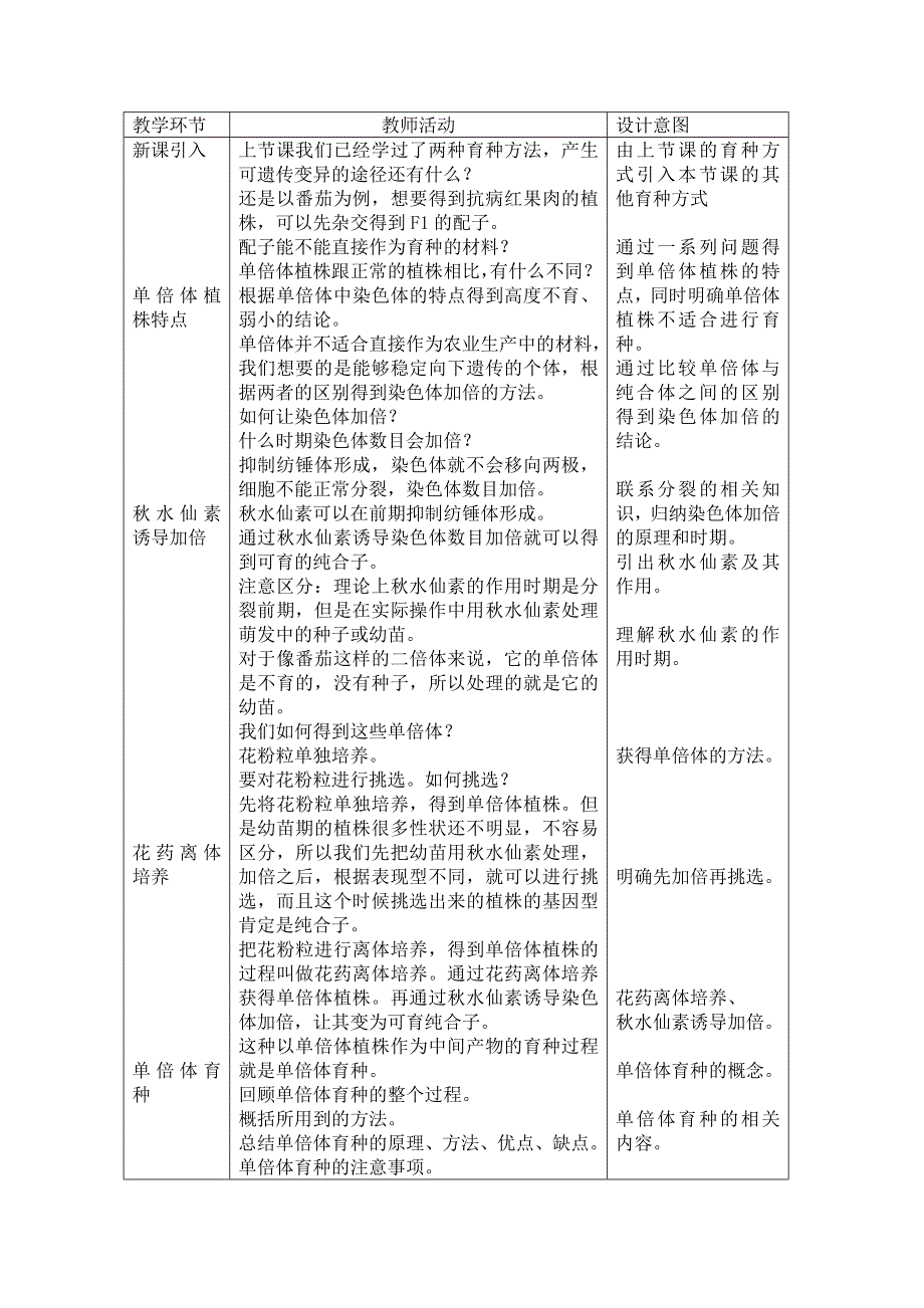 2020-2021学年生物浙科版必修2教学教案：第四章第二节生物变异在生产上的应用 WORD版含解析.doc_第2页