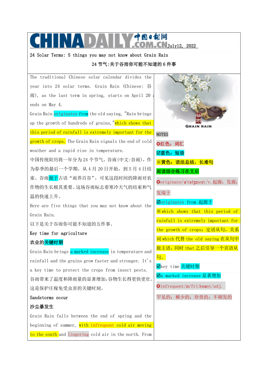 备考2023年高考英语 China Daily《中国日报》双语精读24节气之6 谷雨.doc_第1页