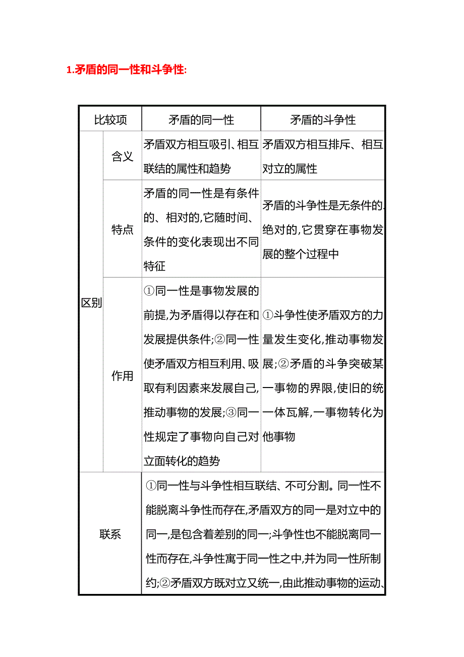 2022高考政治一轮复习学案：必修4　第三单元　第九课　唯物辩证法的实质与核心 WORD版含答案.doc_第3页