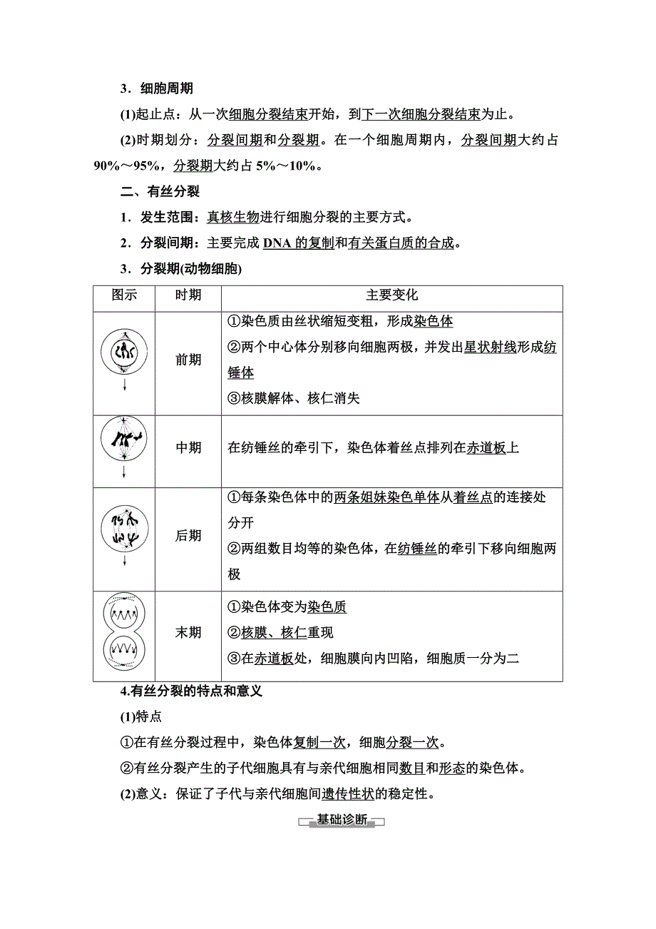 2020-2021学年生物苏教版必修一教师用书：第5章　第1节　第1课时　细胞周期与有丝分裂 WORD版含解析.doc_第2页