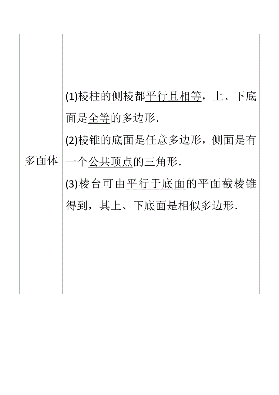 《高考总动员》2016届高考数学（人教理）总复习教学案：第7章-立体几何 WORD版含答案.doc_第2页