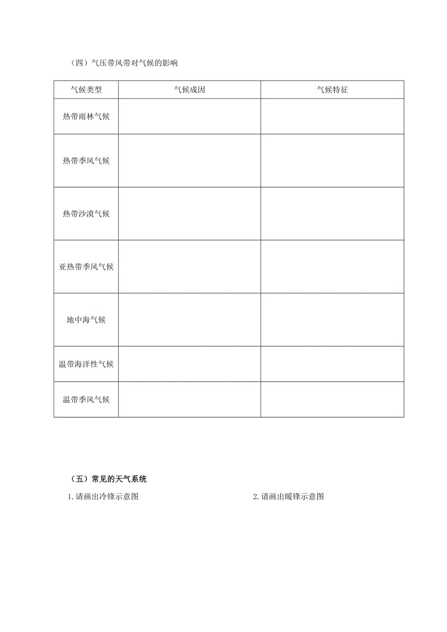 吉林省长春市第七中学高中地理必修一导学案：第二章 地球上的大气复习 .doc_第3页