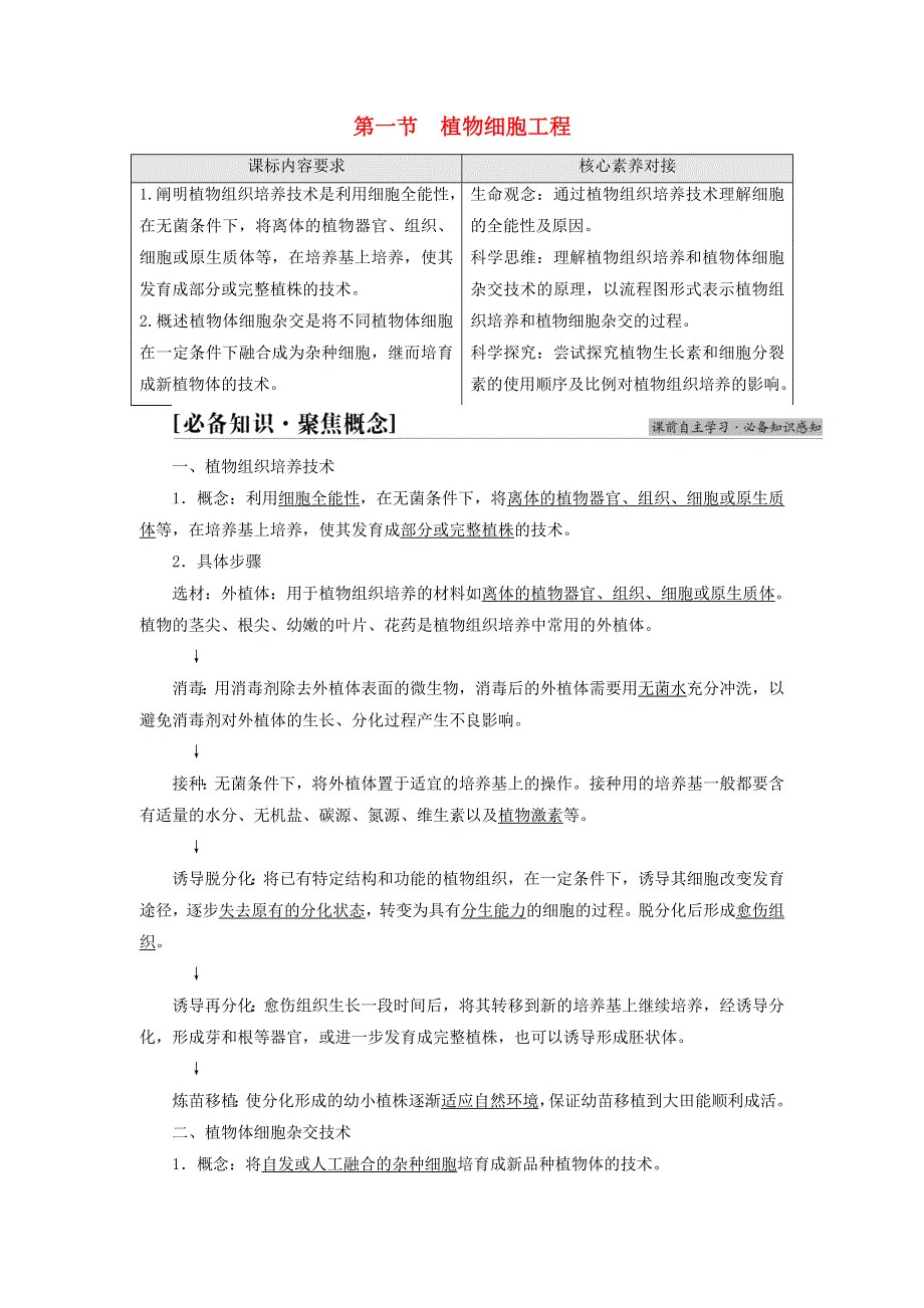 新教材高中生物 第2章 细胞工程 第1节 植物细胞工程教师用书 苏教版选择性必修3.doc_第1页