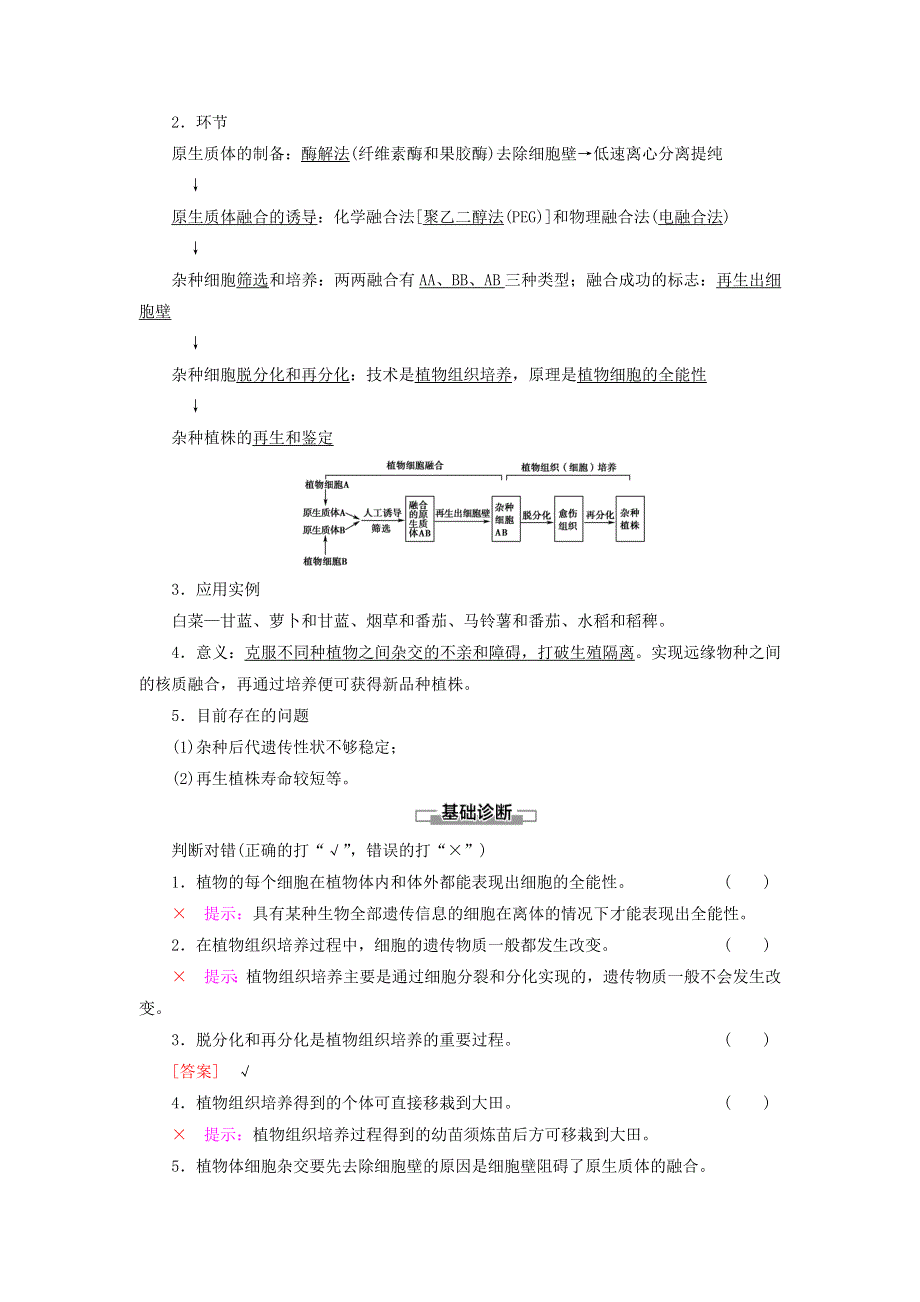 新教材高中生物 第2章 细胞工程 第1节 植物细胞工程教师用书 苏教版选择性必修3.doc_第2页