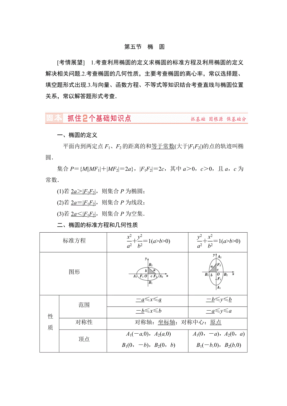 《高考讲坛》2015届高三数学（理山东版）一轮配套文档：第8章 第5节 椭圆.doc_第1页