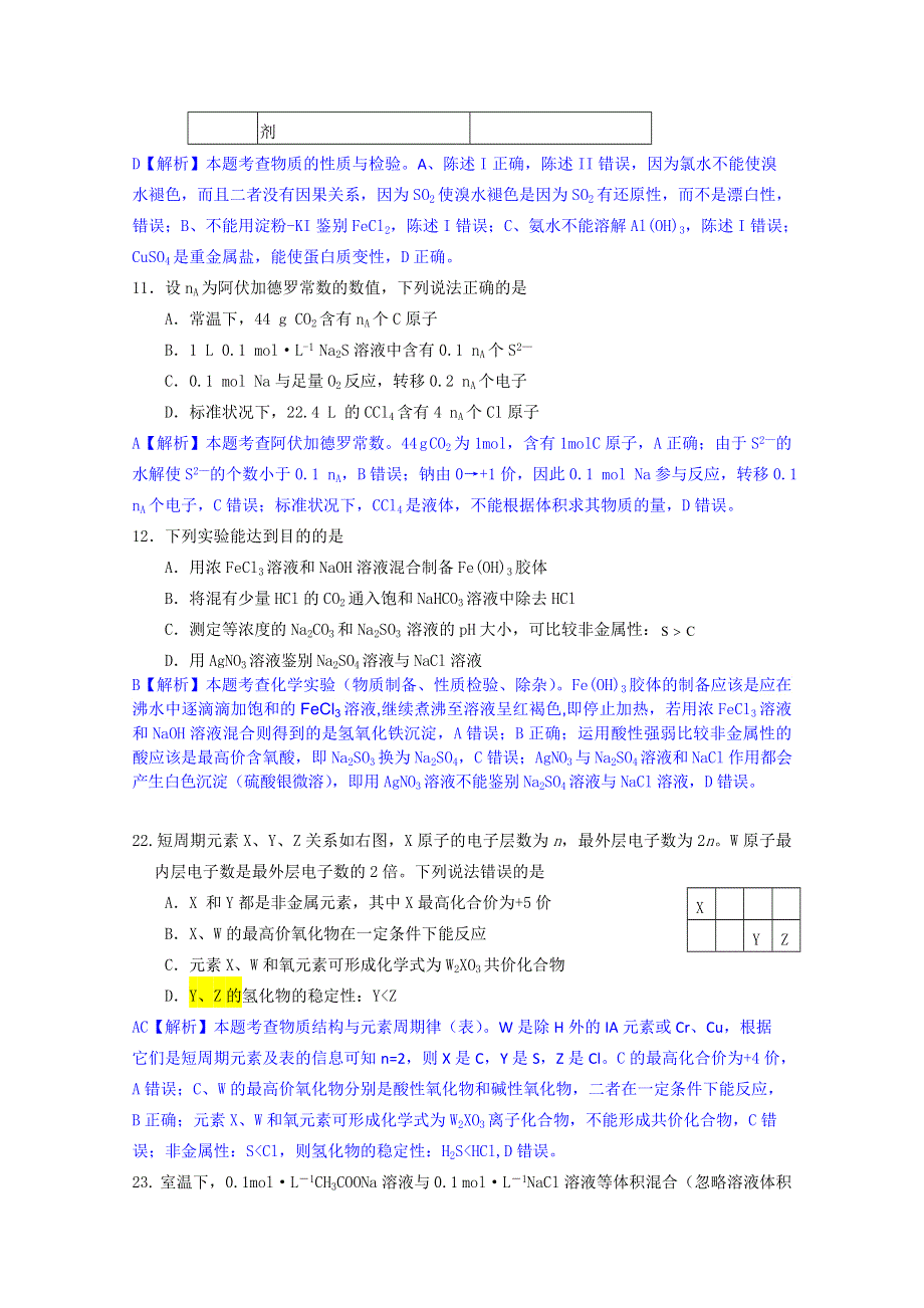 广东省茂名市2014届高三第二次高考模拟化学试题 WORD版含解析.doc_第2页