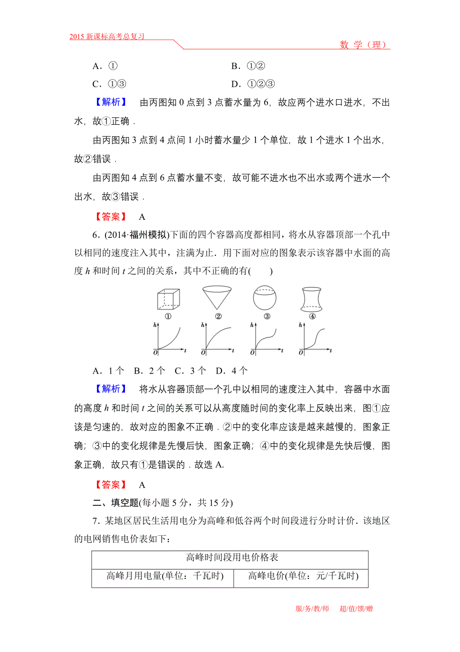 《高考讲坛》2015届高三数学（理山东版）一轮限时检测12 函数模型及其应用.doc_第3页