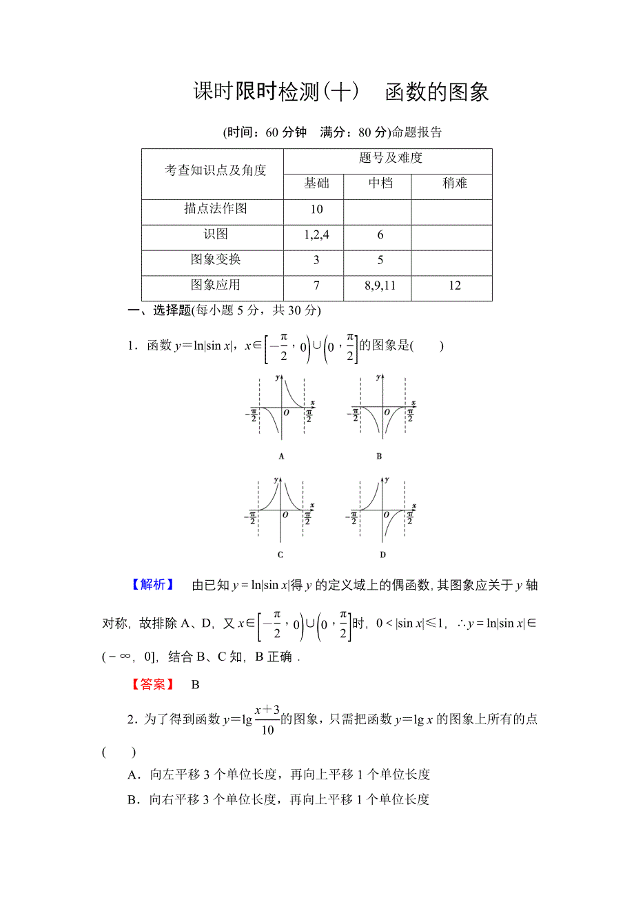 《高考讲坛》2015届高三数学（理山东版）一轮限时检测10 函数的图象.doc_第1页