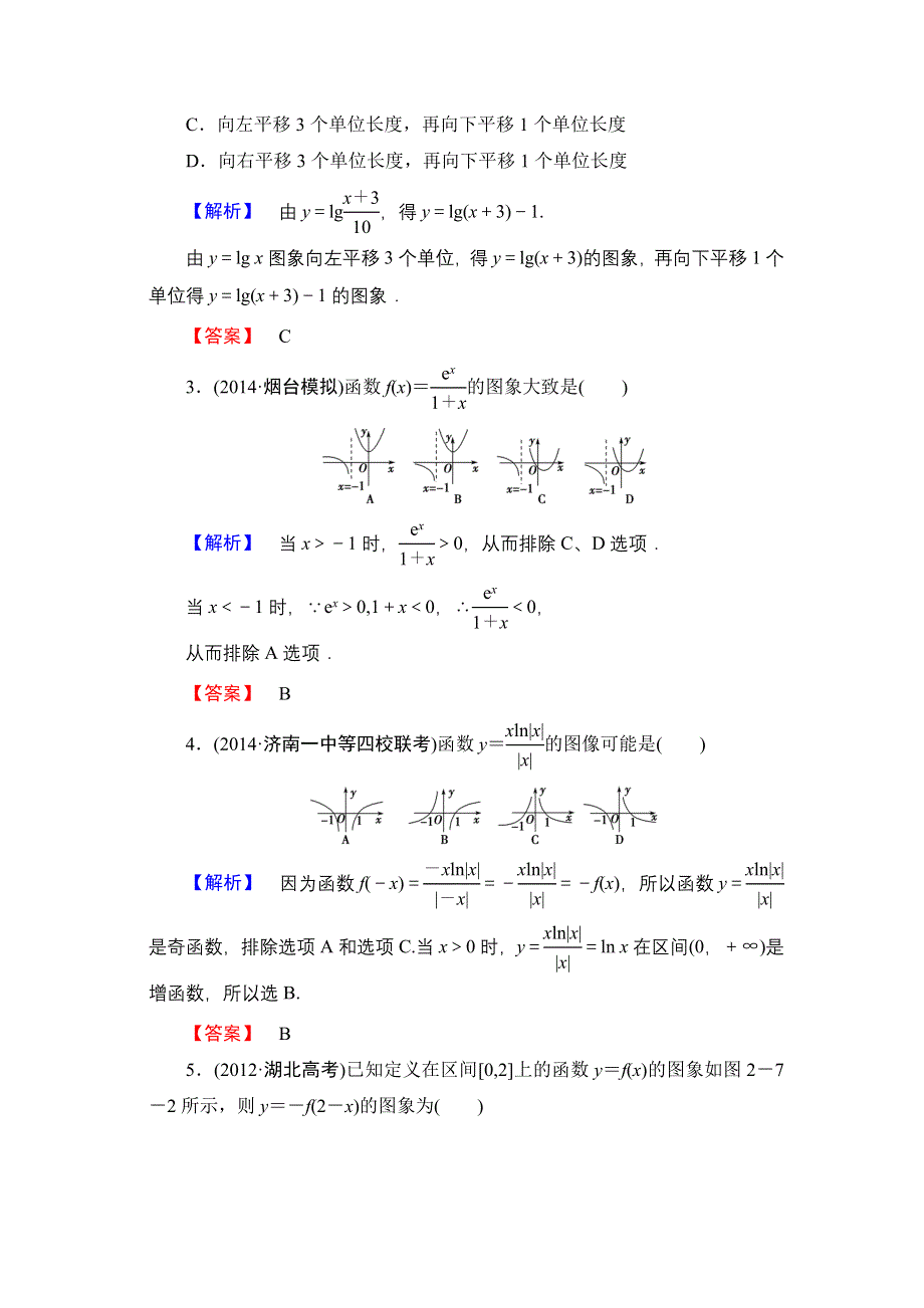 《高考讲坛》2015届高三数学（理山东版）一轮限时检测10 函数的图象.doc_第2页