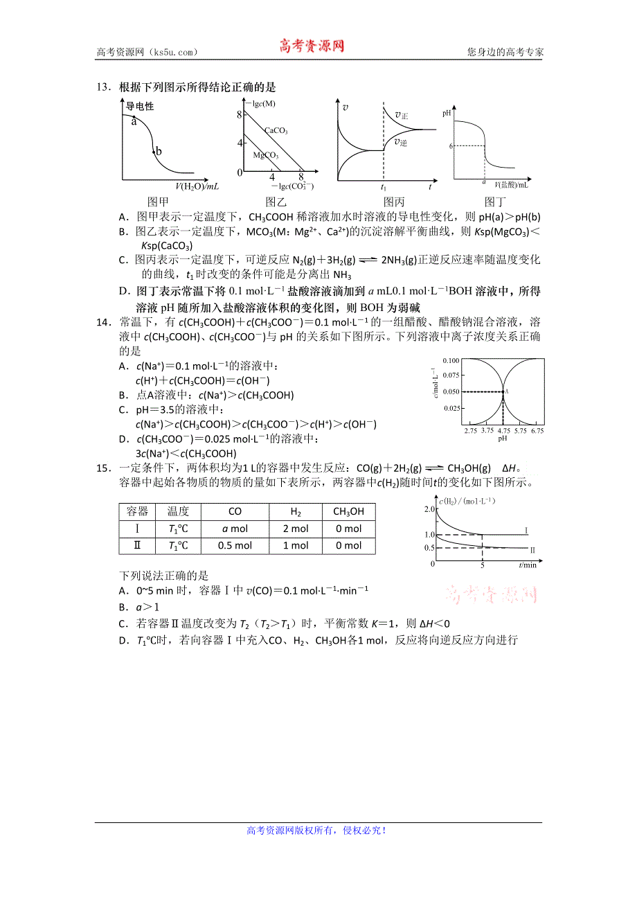 江苏省如皋中学2019-2020学年高二上学期期末教学质量调研化学试题 WORD版含答案.doc_第3页