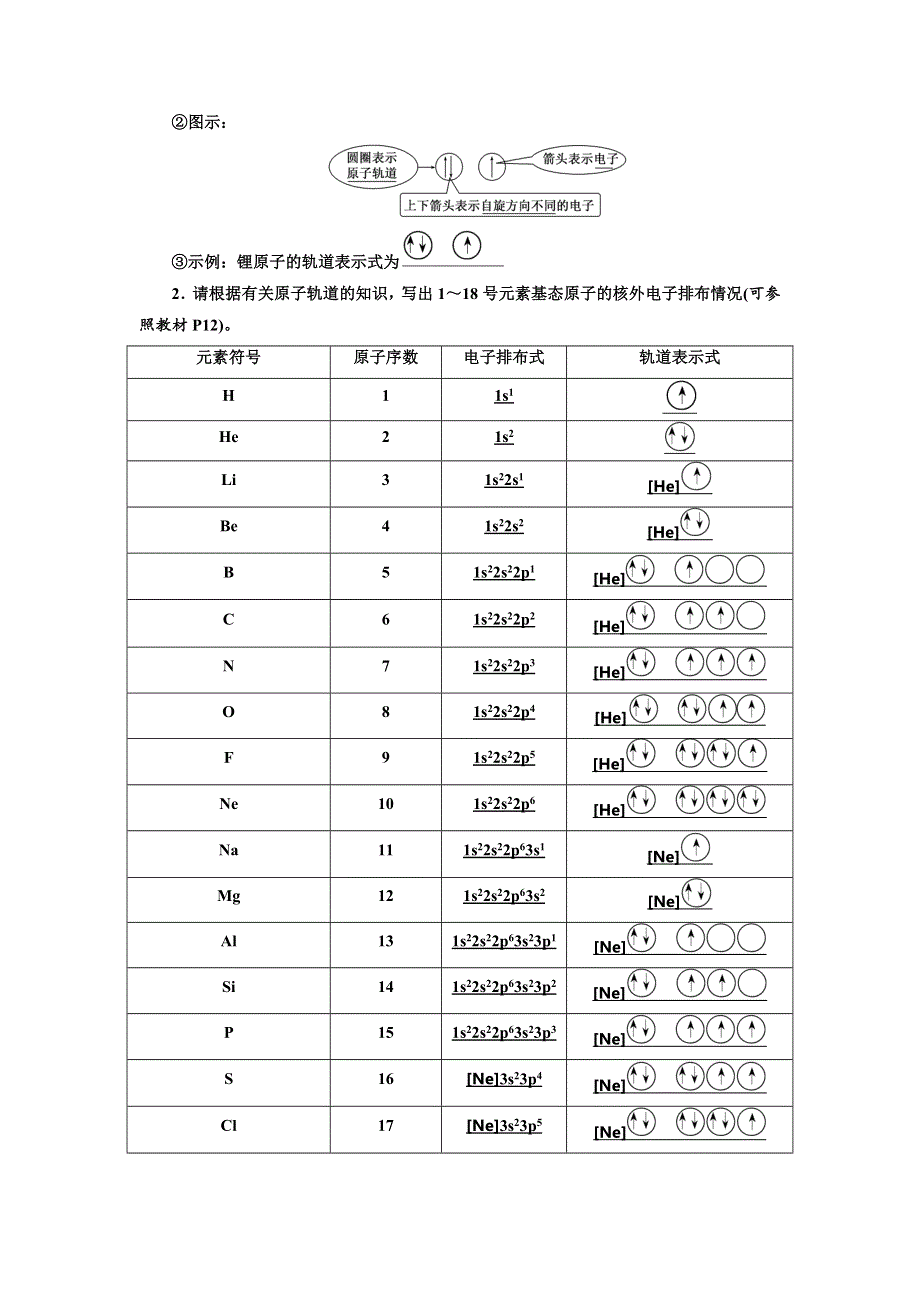 2017-2018学年高中化学鲁科版选修三教学案：第1章 第2节 原子结构与元素周期表 WORD版含答案.doc_第2页