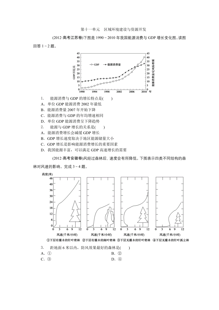 《高考讲坛》2015高考地理（鲁教版）一轮高考分类题库：2012年 第十一单元区域环境建设与资源开发.doc_第1页