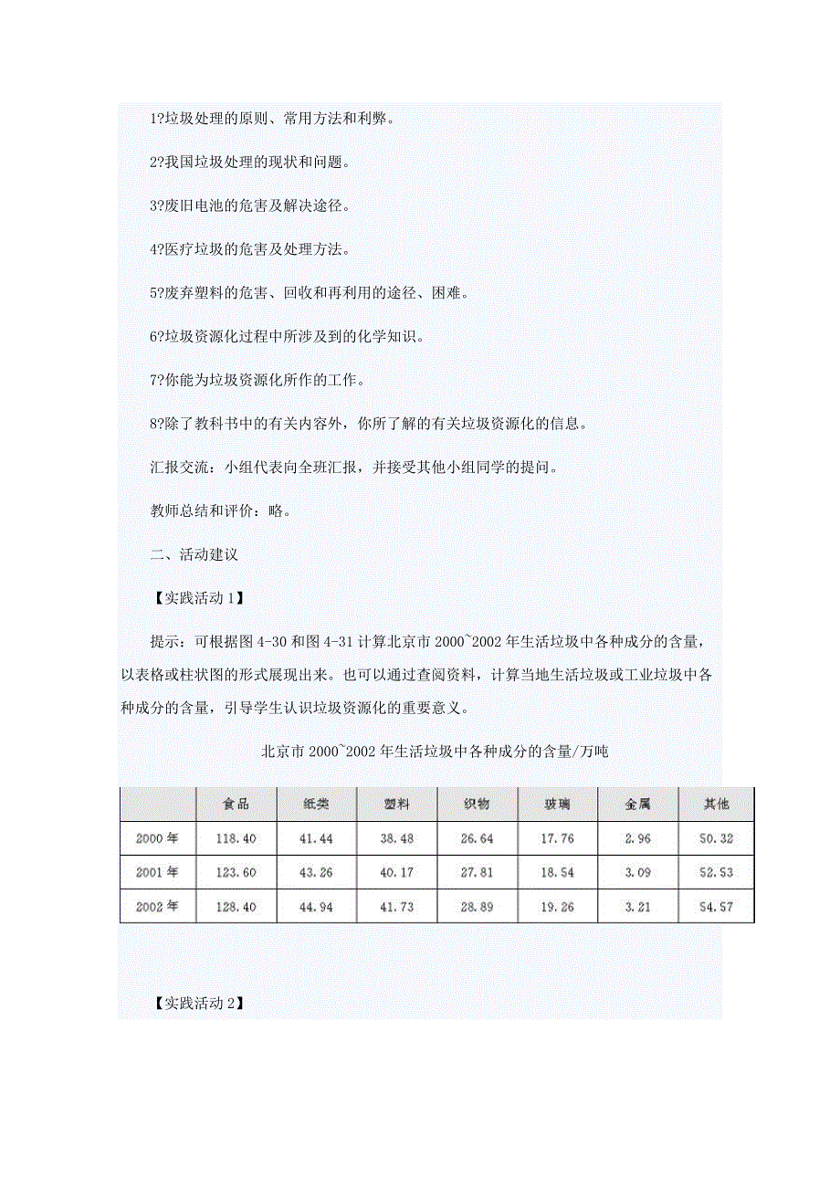 2017-2018学年高中化学（人教版 选修1）教案：第4章 保护生存环境 第3节 垃圾资源化 WORD版含答案.doc_第2页