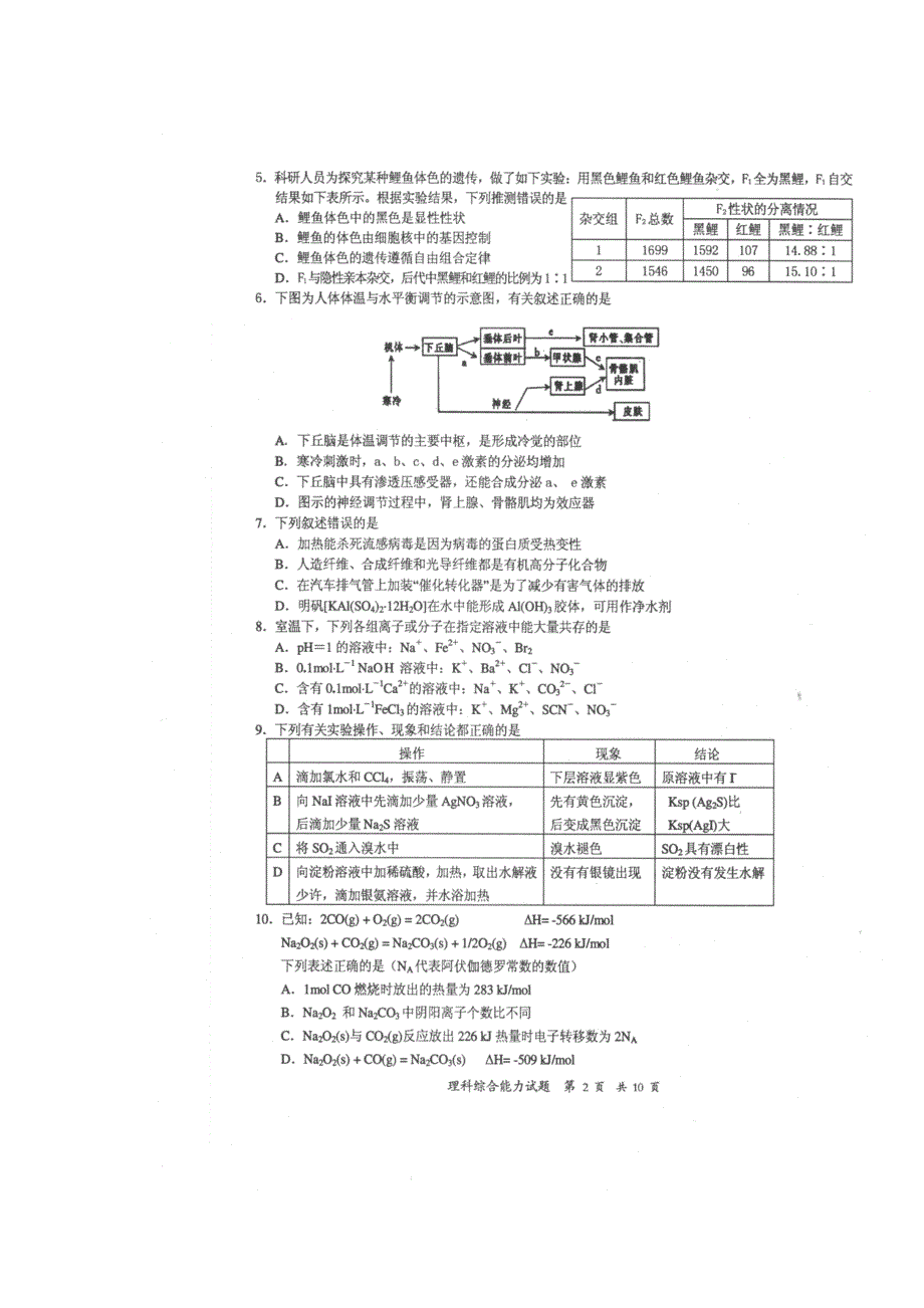 《首发马鞍山二模》安徽省马鞍山市2012届高三第二次教学质量检测 （理综） 有答案 扫描版.doc_第2页