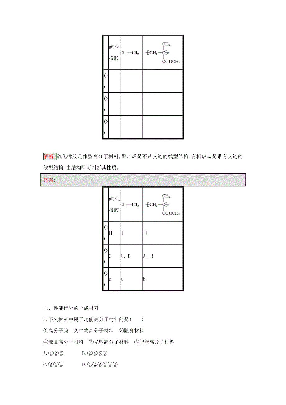 2017-2018学年高中化学（人教版选修2 化学与技术）课时训练17高分子材料 WORD版含答案.doc_第2页