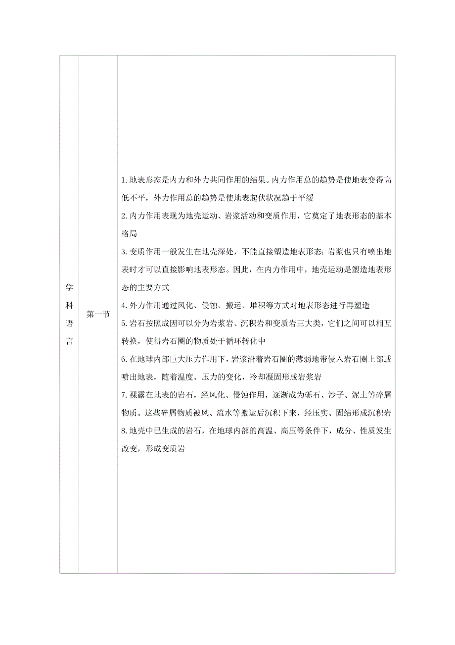 2021-2022学年新教材高中地理 第二章 地表形态的塑造 章末综合提升演练（含解析）新人教版选择性必修1.doc_第2页