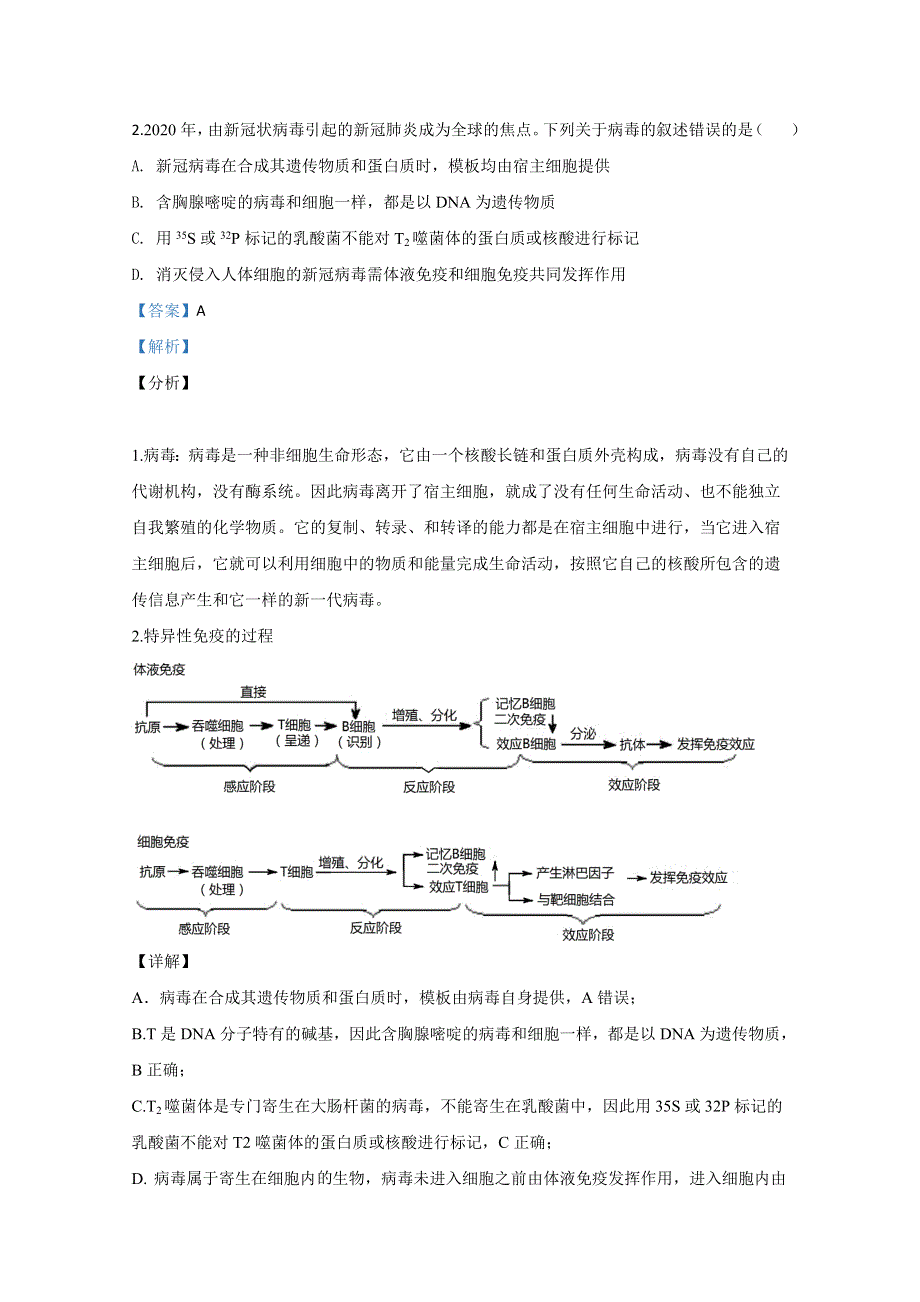 《解析》宁夏六盘山高级中学2020届高三下学期第二次模拟生物试题 WORD版含解析.doc_第2页