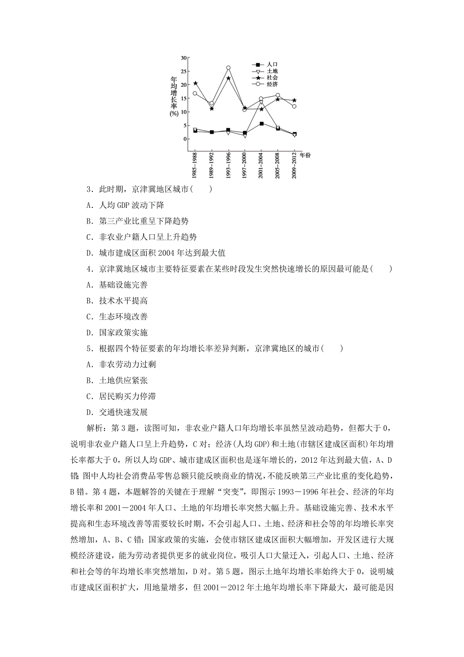 2019-2020学年新教材高中地理 模块综合检测 新人教版必修第二册.doc_第2页