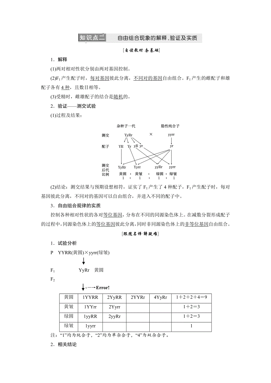 2017-2018学年高中北师大版生物必修二教学案：第4章 第2节 基因的自由组合规律 WORD版含答案.doc_第3页