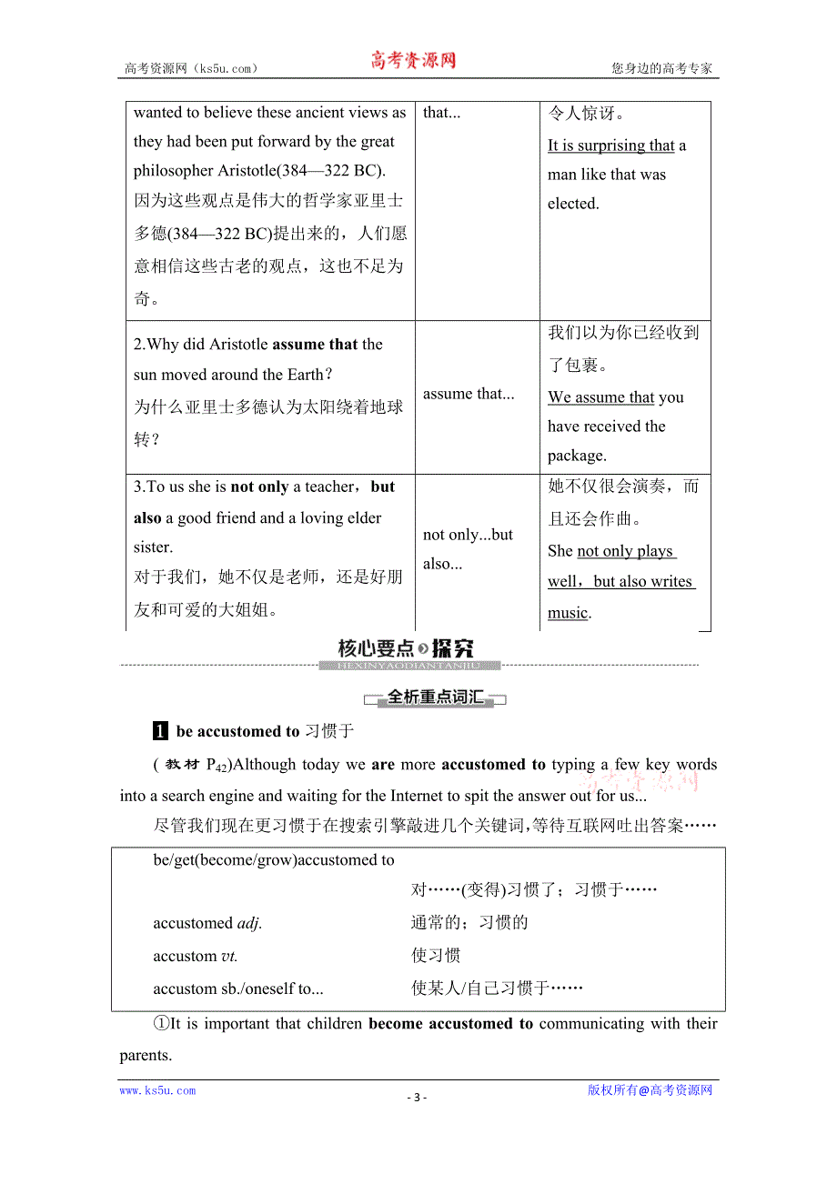 2020-2021学年英语北师大版必修5教师用书：UNIT 15 SECTION Ⅵ　LANGUAGE POINTS（Ⅲ）（LESSON 4COMMUNICATION WORKSHOPCULTURE CORNER &BULLETIN BOARD） WORD版含解析.doc_第3页