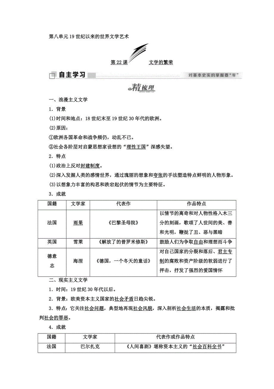 2017-2018学年高中历史人教版必修3学案：第22课 文学的繁荣 WORD版含答案.doc_第1页