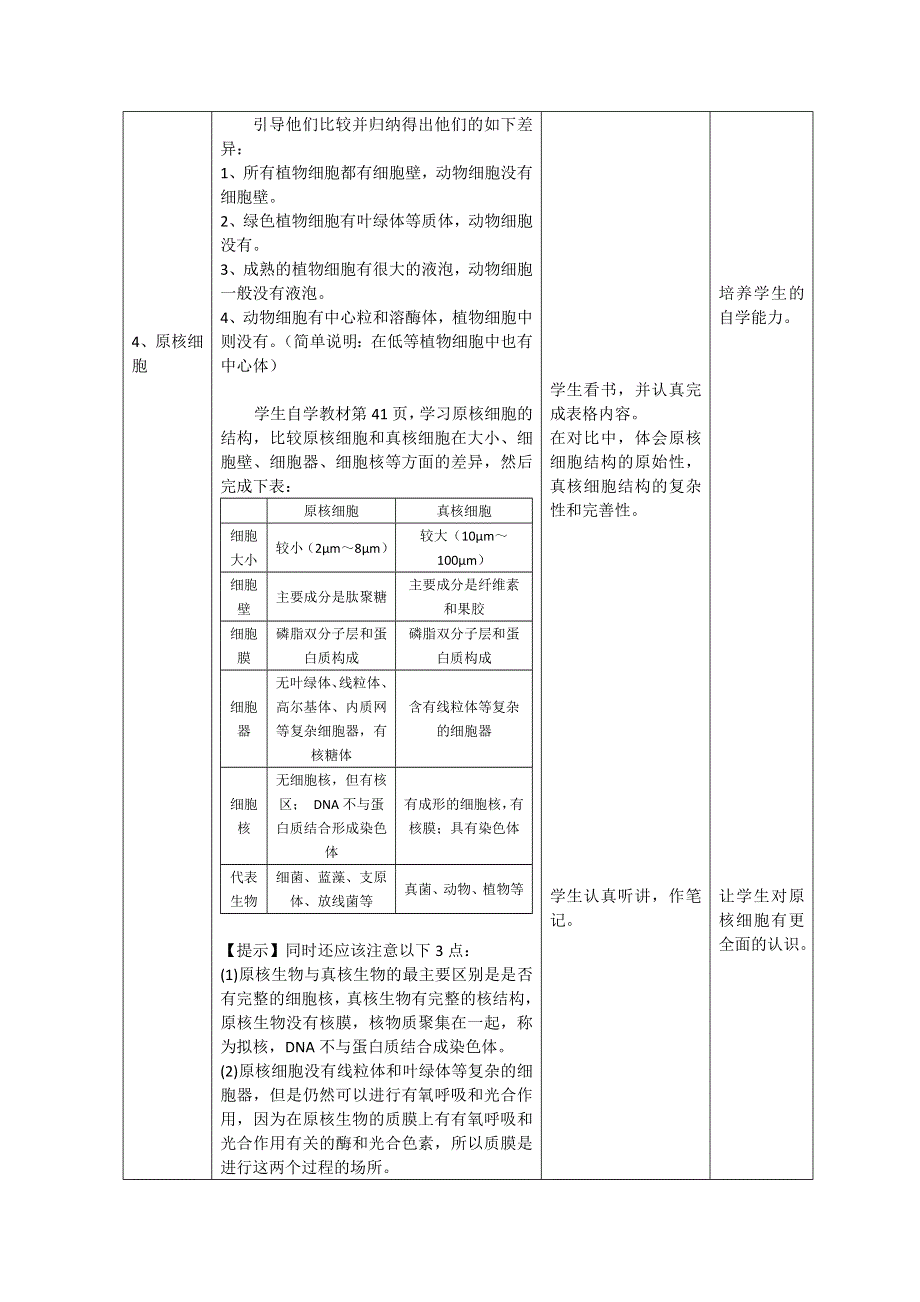 2014年浙科版高中生物必修一同步系列：《原核细胞》教案5.doc_第2页