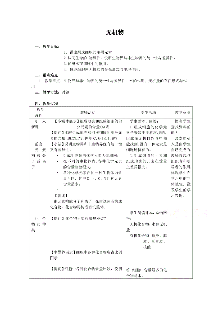 2014年浙科版高中生物必修一同步系列：《无机物》教案5.doc_第1页