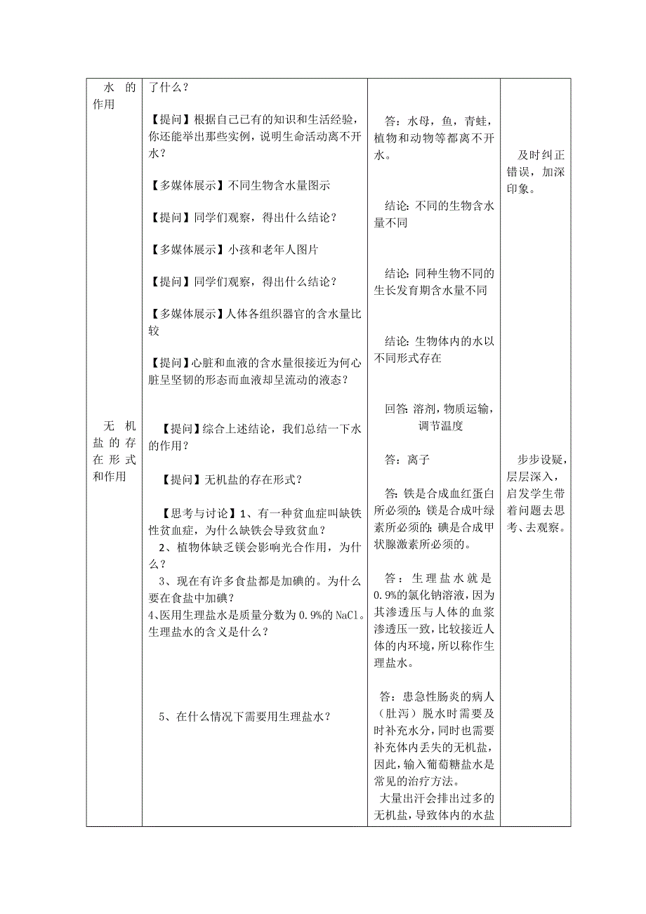 2014年浙科版高中生物必修一同步系列：《无机物》教案5.doc_第2页