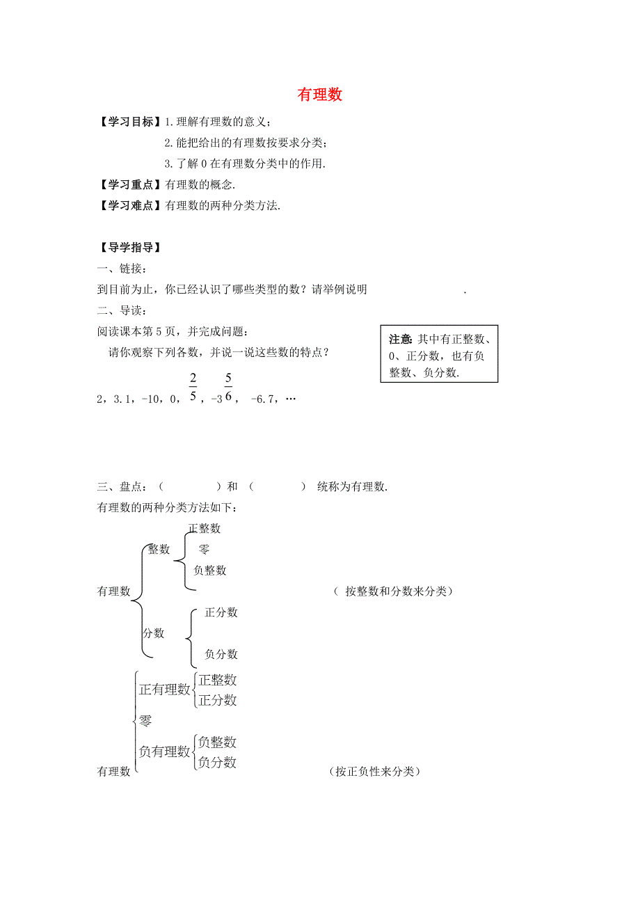 2021秋七年级数学上册 第1章 有理数1.doc_第1页