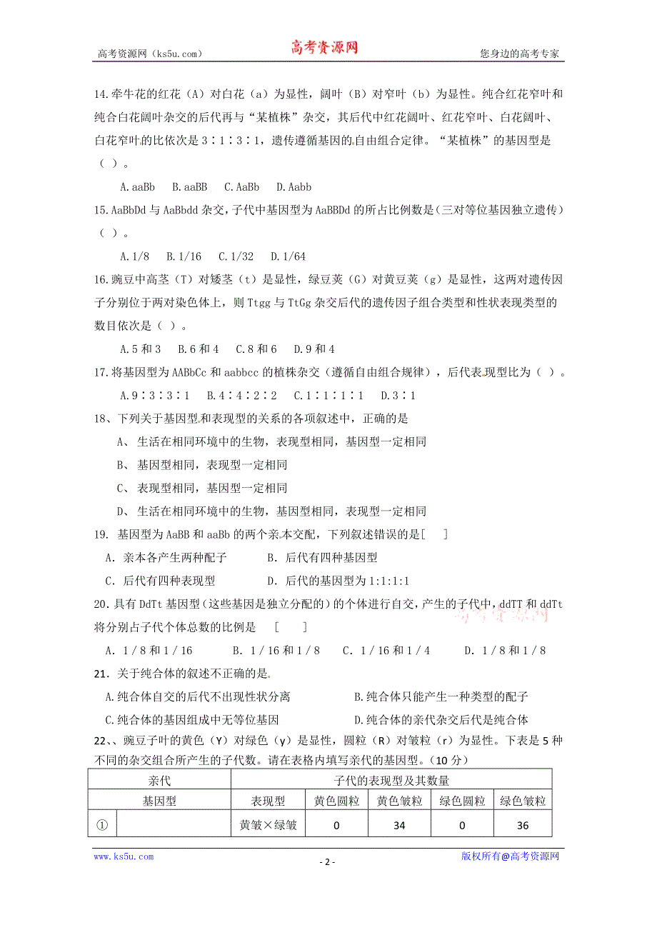 2014年浙科版高中生物必修一同步系列：《自由组合定律》同步练习9.doc_第2页