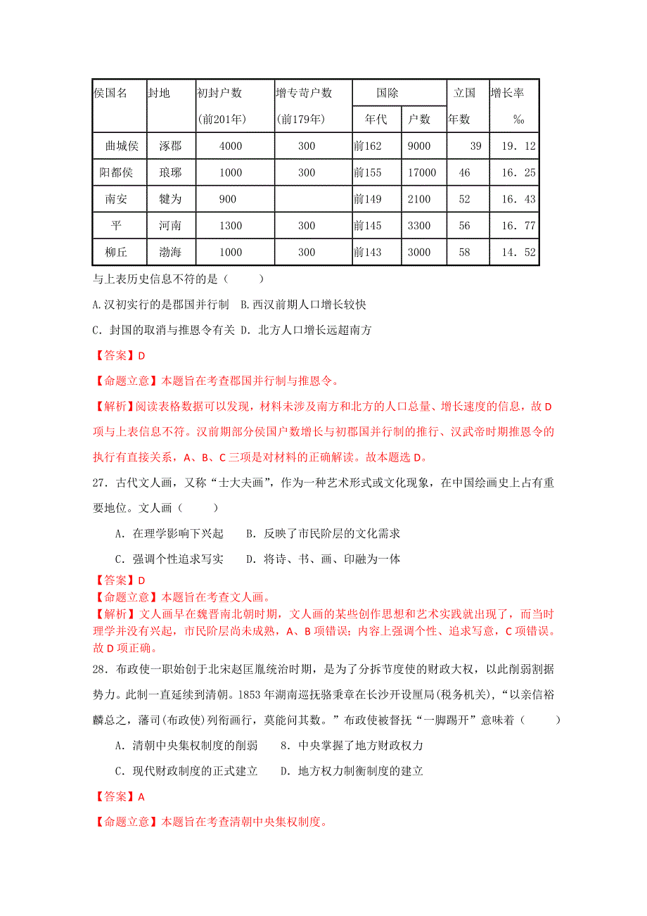 河北省唐山市2015届高三第二次模拟考试文综历史试题 WORD版含解析.doc_第2页