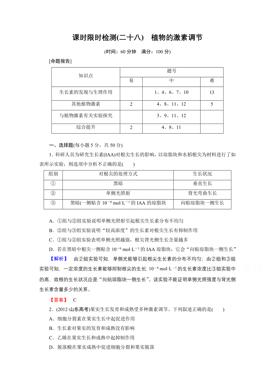 《高考讲坛 新课标》2015届高三生物一轮课时限时检测：第1单元 生命活动的调节 课时限时检测28 必修3 第1单元.doc_第1页