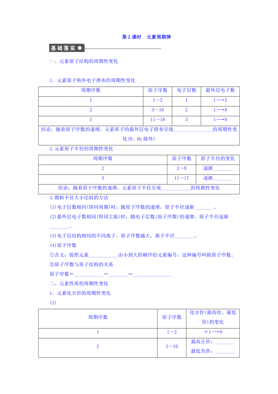 2017-2018学年高中化学苏教版必修2课时作业：1-2元素周期律 WORD版含答案.doc_第1页