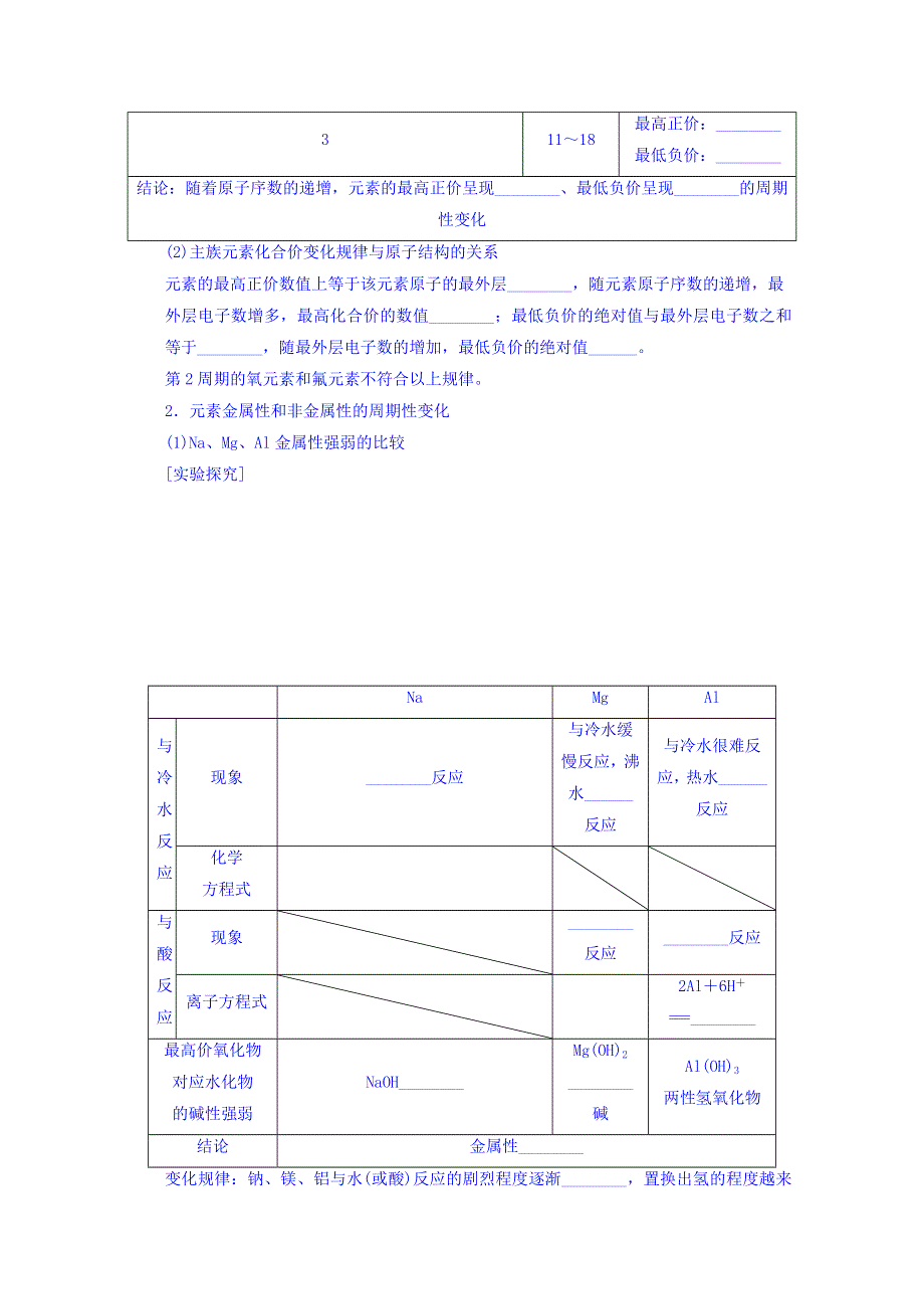 2017-2018学年高中化学苏教版必修2课时作业：1-2元素周期律 WORD版含答案.doc_第2页