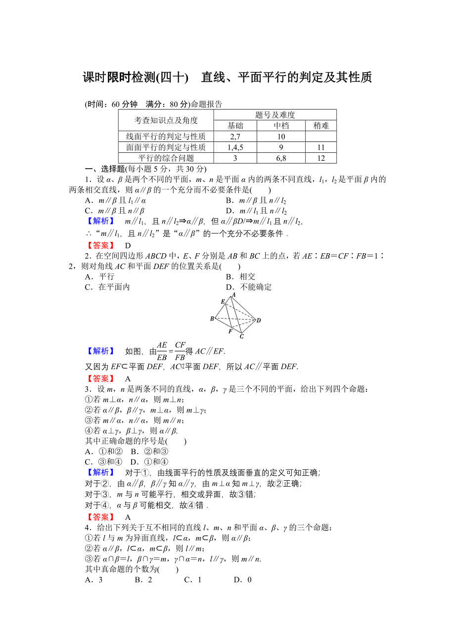 《高考讲坛》2015届高三数学（文山东版）一轮限时检测40 直线、平面平行的判定及其性质.doc_第1页