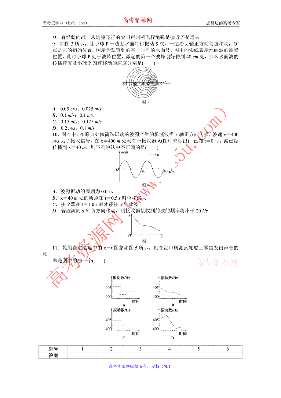 2012高二物理每课一练 12.5 多普勒效应 （人教版选修3-4）.doc_第2页