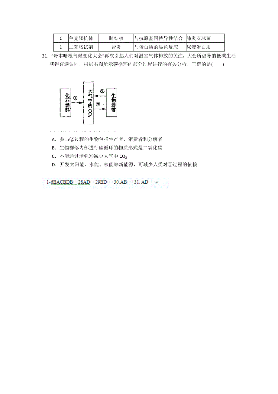 广东省连州市连州中学高三生物复习：4月14日选择题 WORD版含答案.doc_第2页