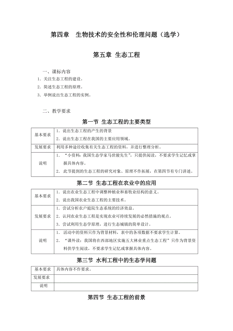 2012高二生物：第五章《生态工程》教案（浙科版选修3）.doc_第1页