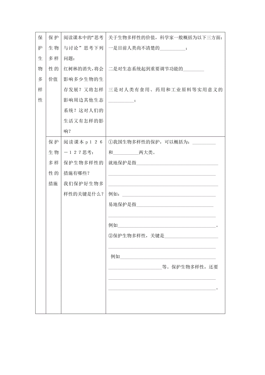 2012高二生物：6.doc_第2页