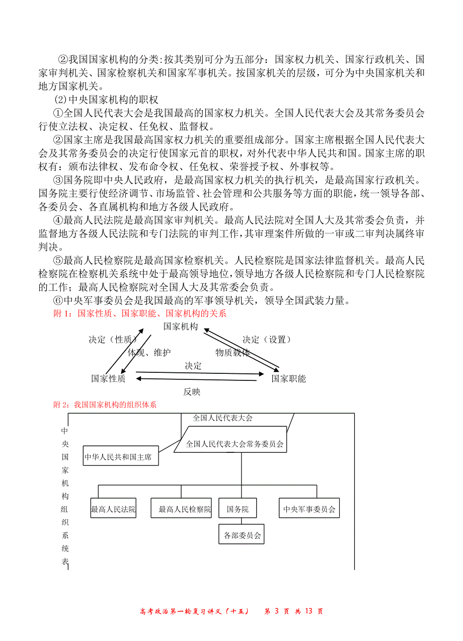 高考政治第一轮复习讲义（15）（教师用）我国的国家制度（下）.doc_第3页