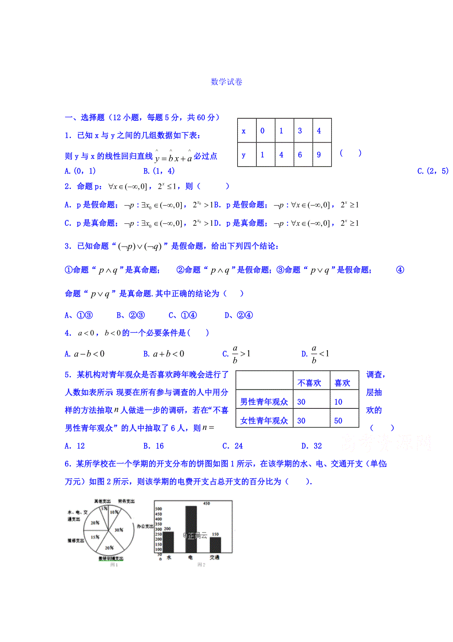 吉林省长春市第六中学2019-2020学年高二上学期第二学程测试数学（理）试卷 WORD版含答案.doc_第1页