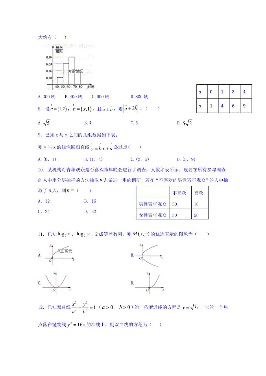 吉林省长春市第六中学2019-2020学年高二上学期第二学程测试数学（文）试卷 WORD版含答案.doc_第2页