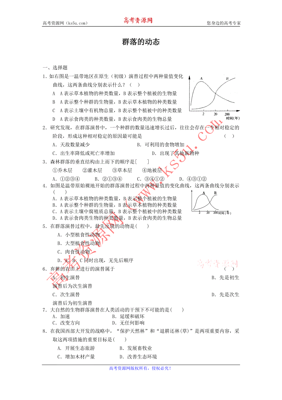 2012高二生物每课一练 2.2.2 群落的动态 25（中图版必修3）.doc_第1页