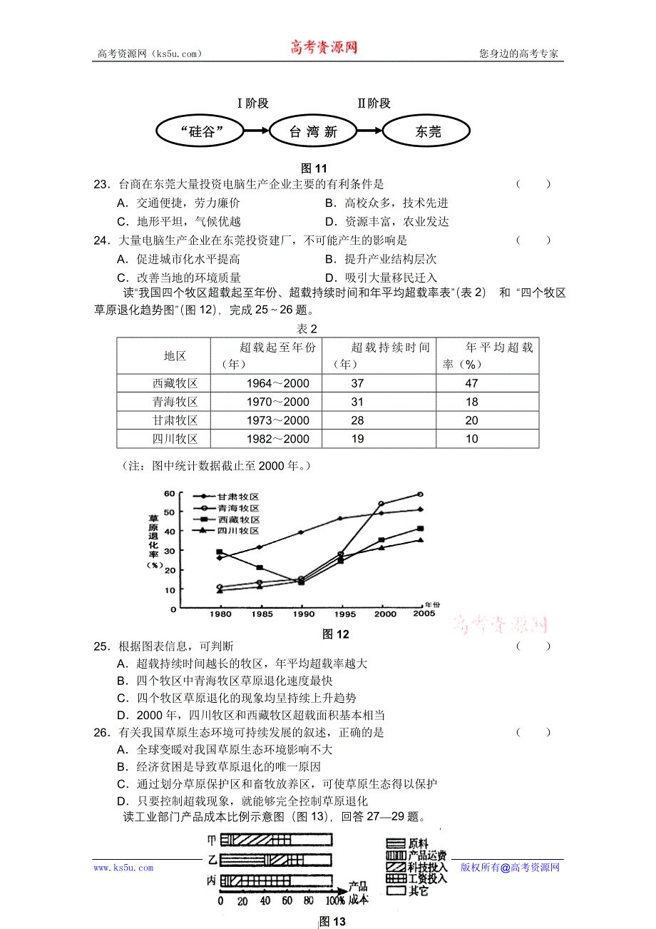 山西临汾三中2012地理阶段性综合练习9.doc_第3页