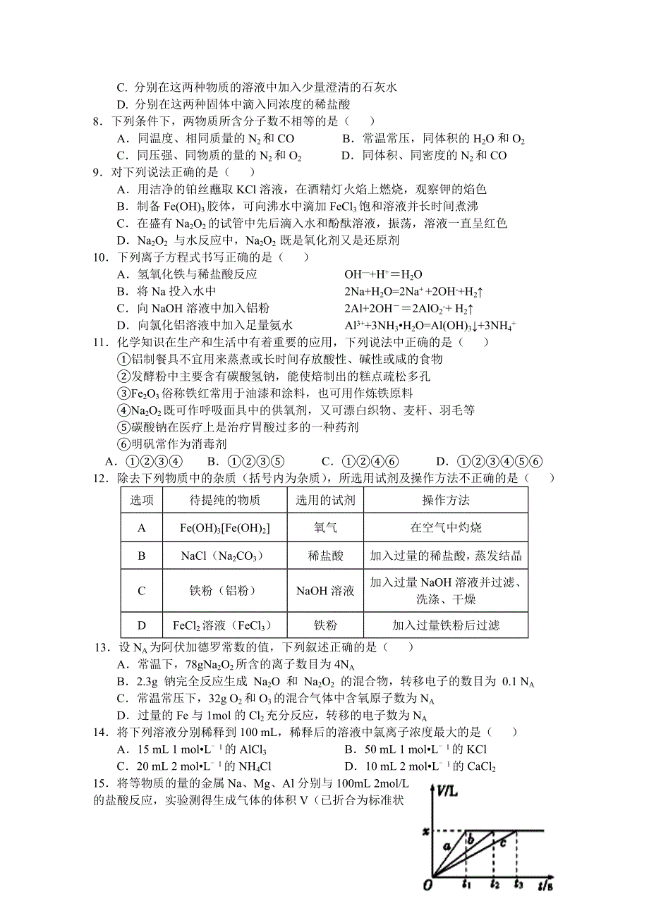 四川省射洪中学校2020—2021学年高一上期第三次月考化学试题 WORD版含答案.docx_第2页