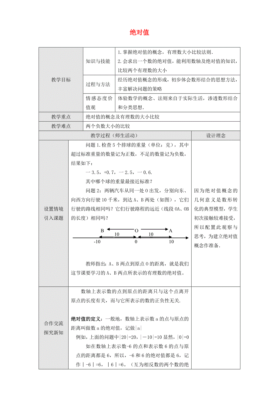 2021秋七年级数学上册 第一章 有理数1.2 有理数 4绝对值——绝对值的定义和性质教学设计（新版）新人教版.doc_第1页