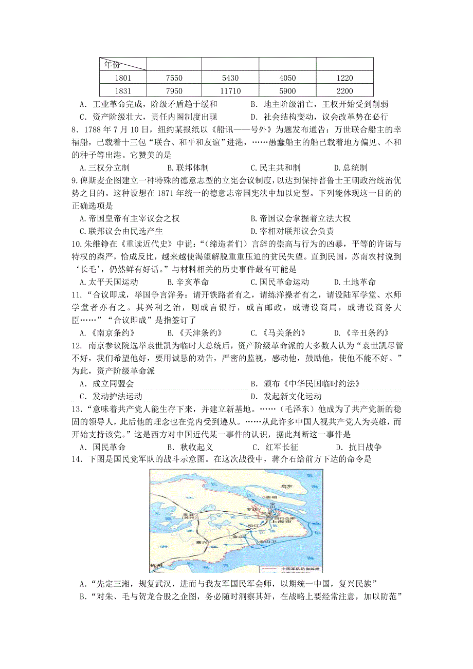 江苏省如皋市搬经中学2017届高三上学期期末模拟（二）历史试题 WORD版含答案.doc_第2页